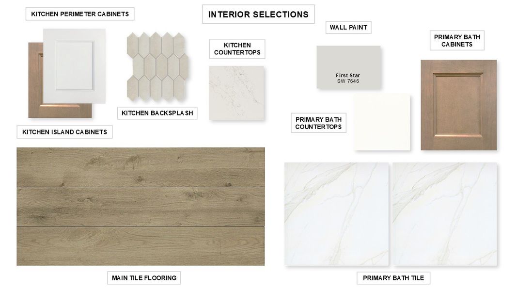 Sample of building materials used in homes in Sweetgrass 50', Haslet (Image 61).