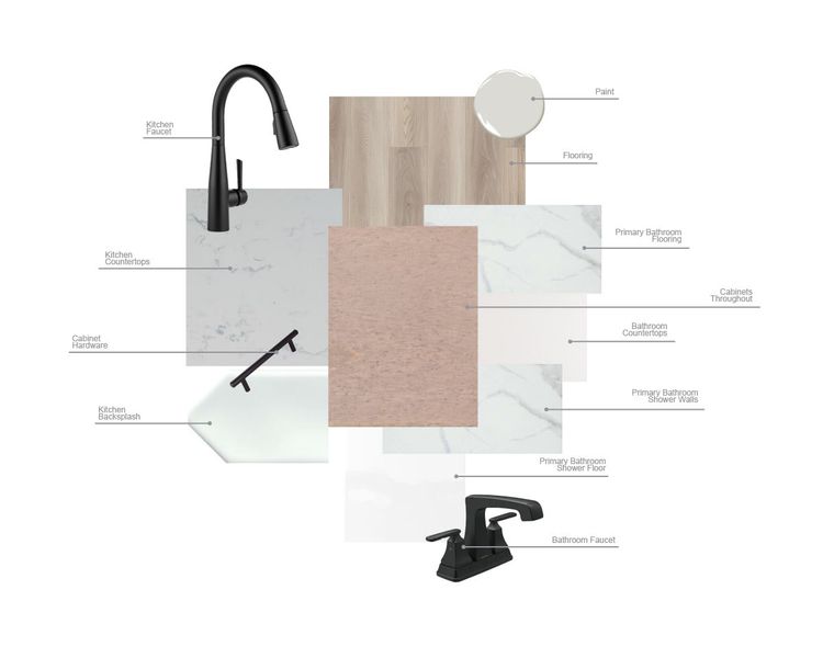 Sample of building materials used in homes in Park Central, Georgetown (Image 15). Sample of building materials used in homes in Park Central, Georgetown (Image 15).