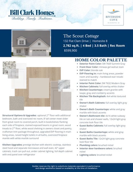 2D floor plan layout of this home in Riverside Cove, Wilmington, NC (Image 5).