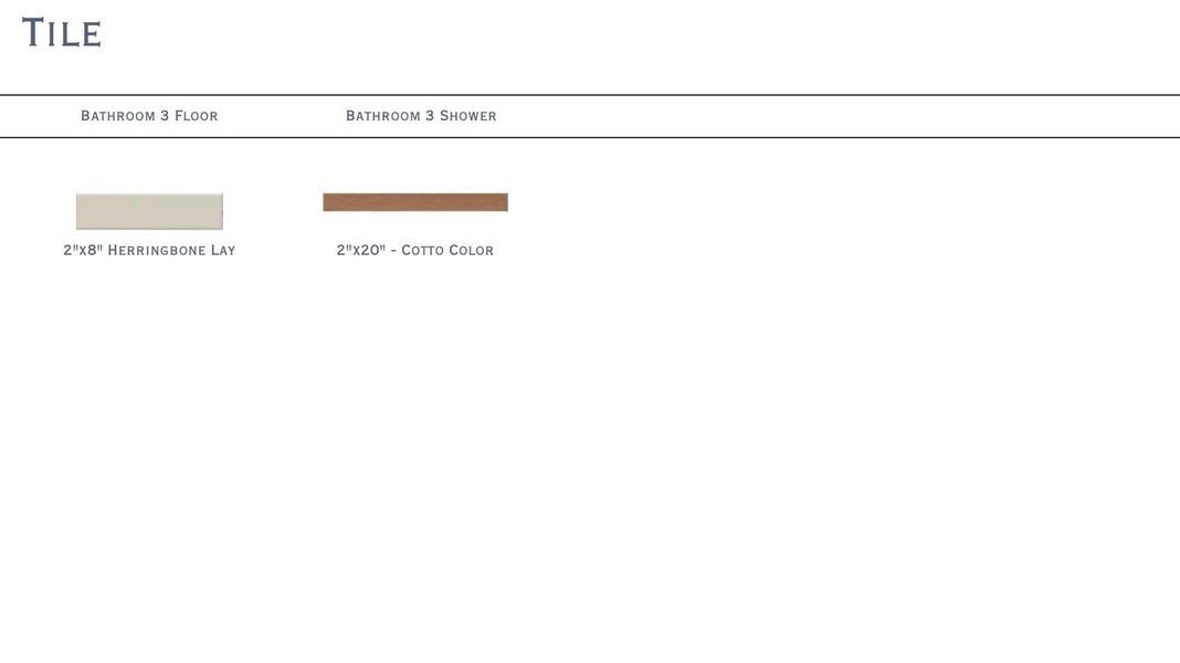 Sample of building materials used in homes in , Charlotte (Image 16).