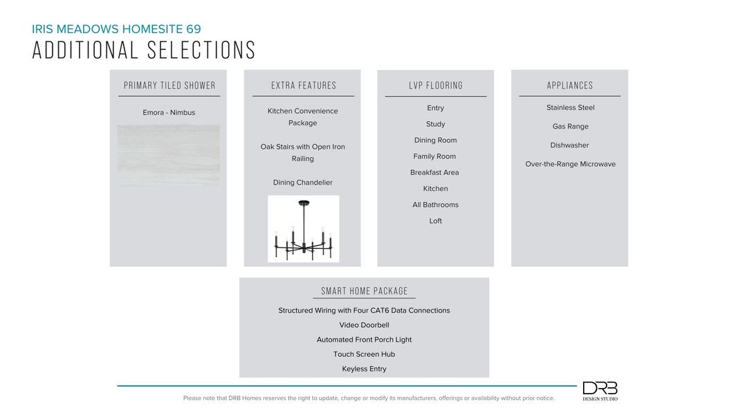Furnished interior view inside a new home in Iris Meadows, Moore (Image 24).