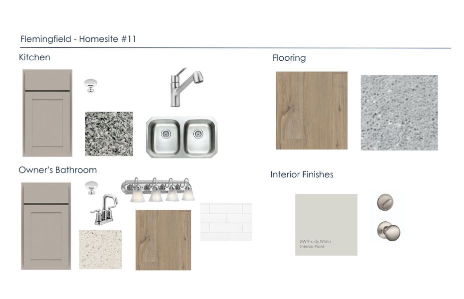 Sample of building materials used in homes in Flemingfield, Greensboro (Image 24). Sample of building materials used in homes in Flemingfield, Greensboro (Image 24).