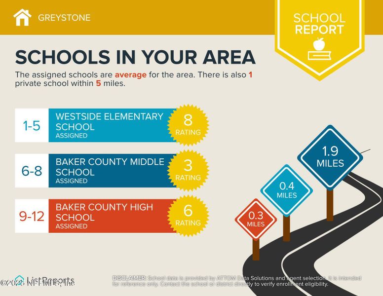 Image 19 of a home in Greystone.