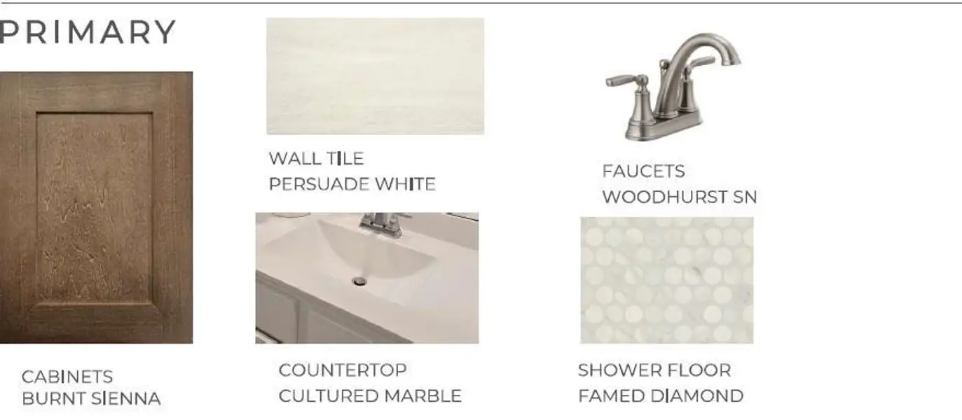 Sample of building materials used in homes in Tompkins Reserve, Katy (Image 4).