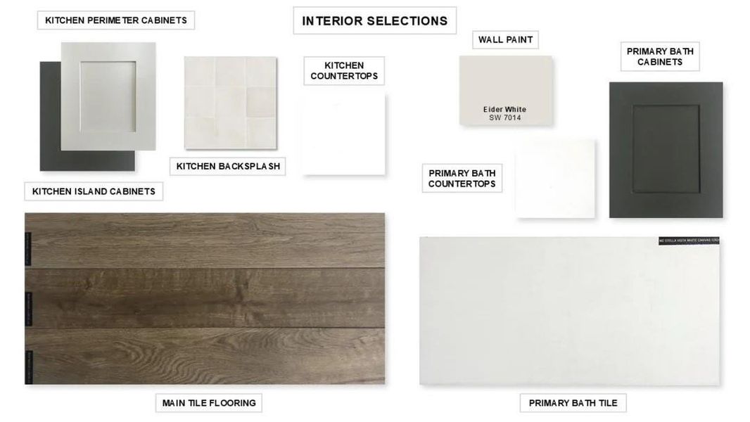 Sample of building materials used in homes in The Grand Prairie, Hockley (Image 8).