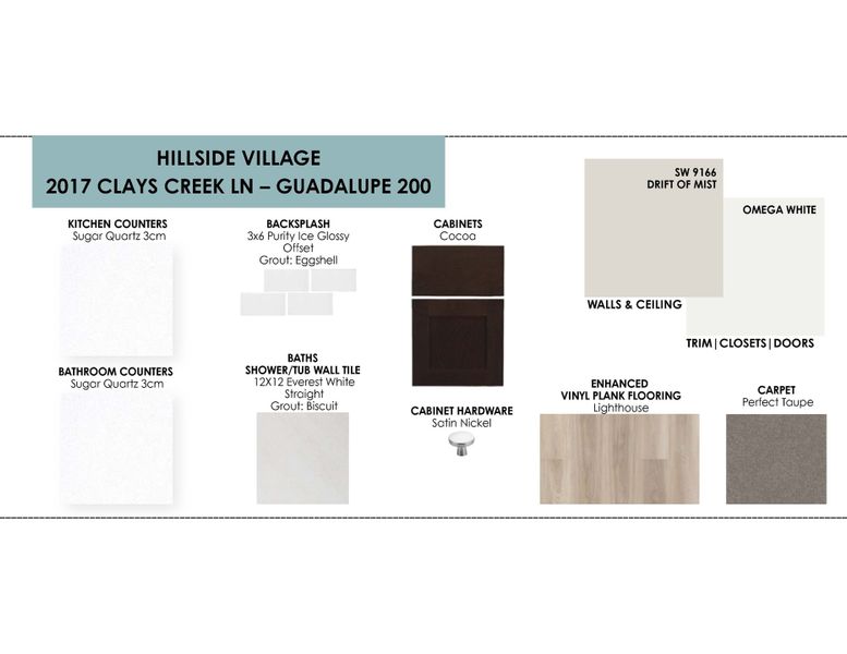 Sample of building materials used in homes in Hillside Village, Temple (Image 3).