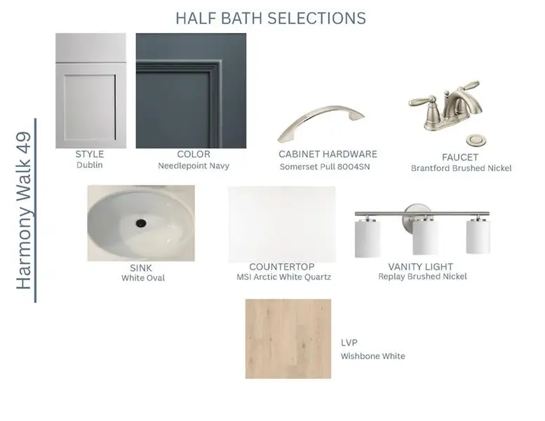 Sample of building materials used in homes in , Cartersville (Image 21).