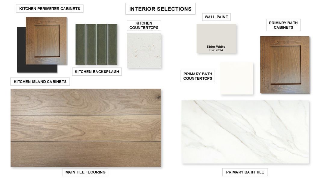 Sample of building materials used in homes in The Colony, Bastrop (Image 2). Sample of building materials used in homes in The Colony, Bastrop (Image 2).