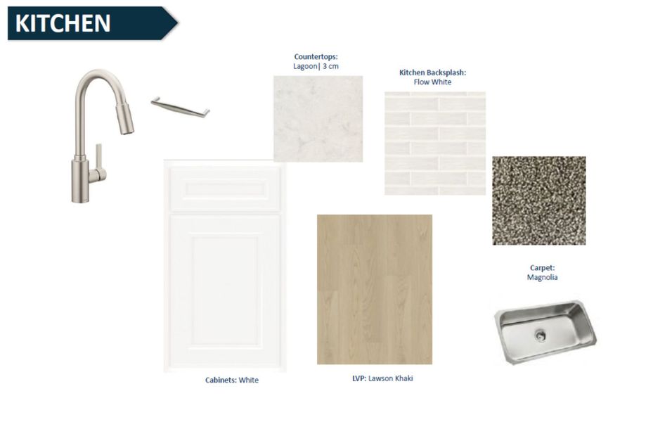 Sample of building materials used in homes in Lakeview Estates, Palm Coast (Image 19).