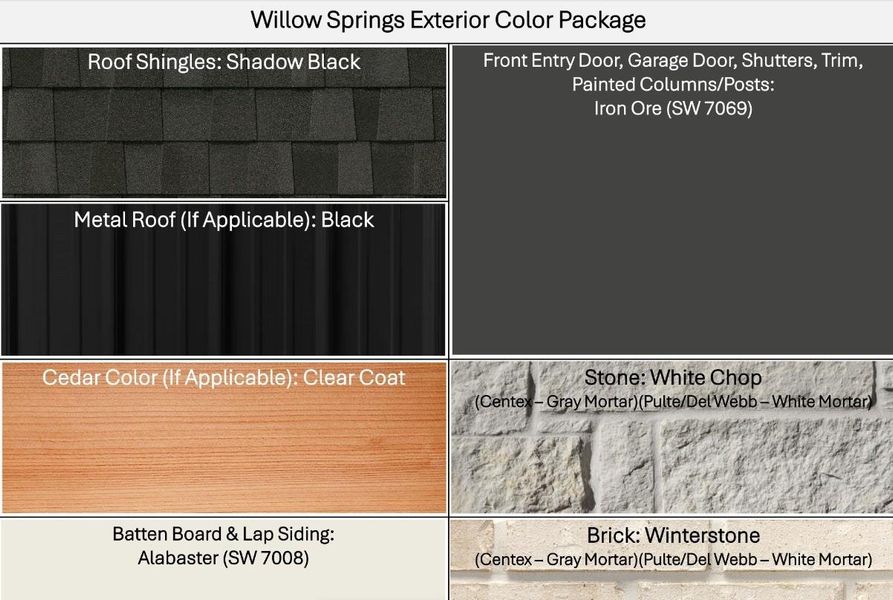 Sample of building materials used in homes in , Montgomery (Image 15).