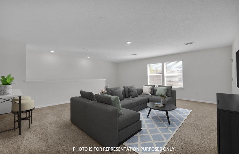 Model Representation | Loft