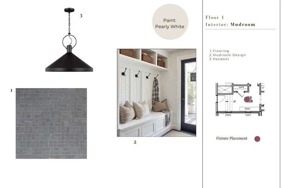 Sample of building materials used in homes in Aster, Milton (Image 8). Sample of building materials used in homes in Aster, Milton (Image 8).