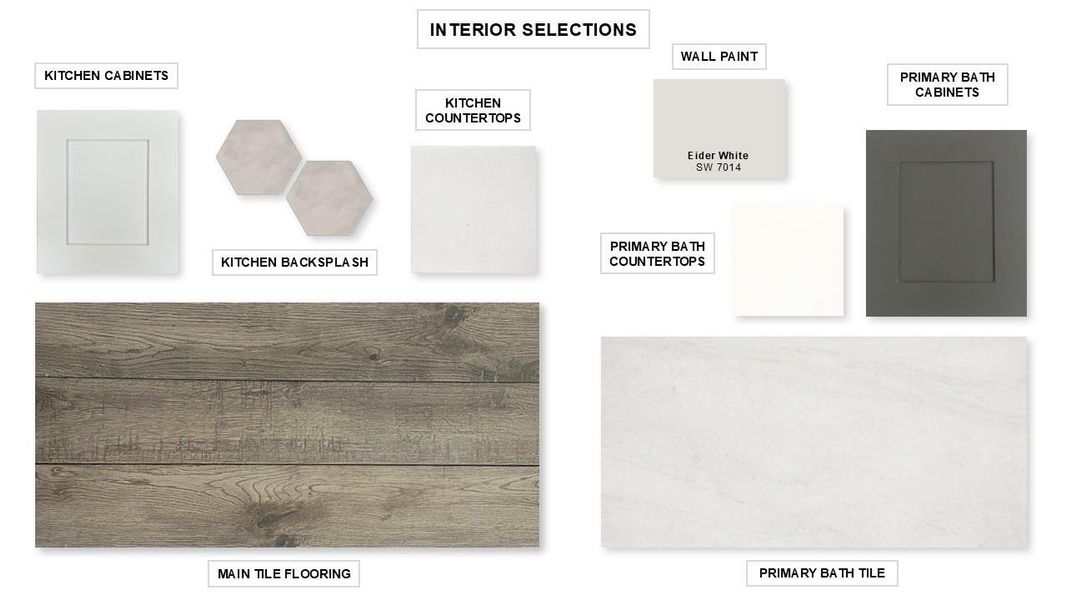 Sample of building materials used in homes in Jordan Ranch 40', Fulshear (Image 8). Sample of building materials used in homes in Jordan Ranch 40', Fulshear (Image 8).