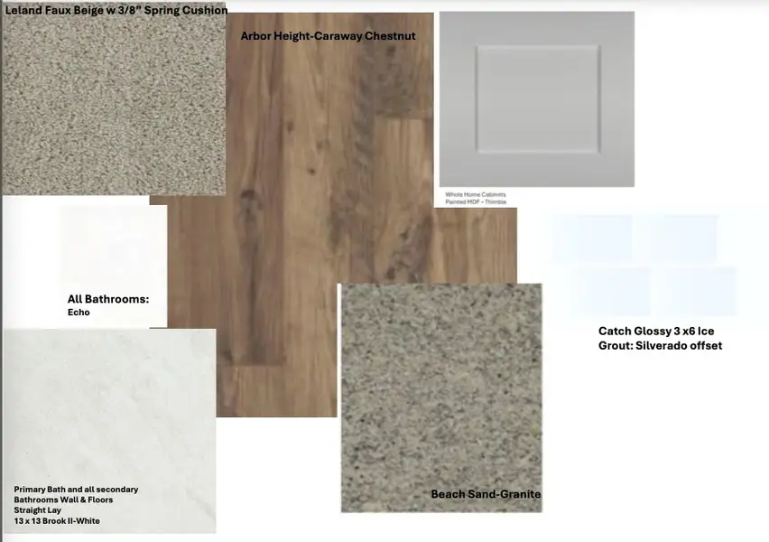 Sample of building materials used in homes in Windcress, Cove (Image 4).