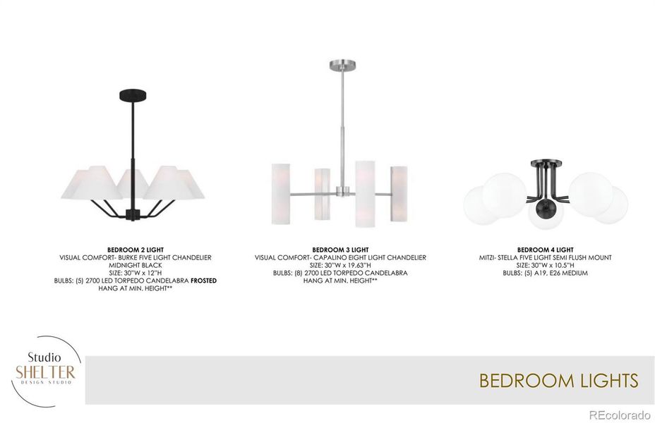 Sample of building materials used in homes in , Denver (Image 5).