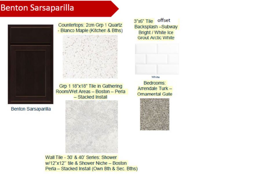 Sample of building materials used in homes in Wells Landing, Jacksonville (Image 20).