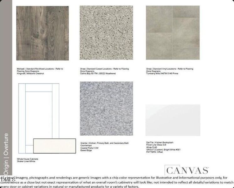 Design Selections Design Selections