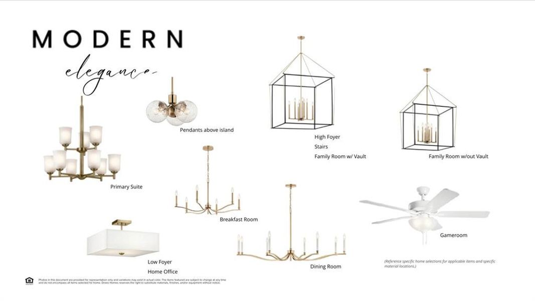Sample of building materials used in homes in , Denton (Image 5).