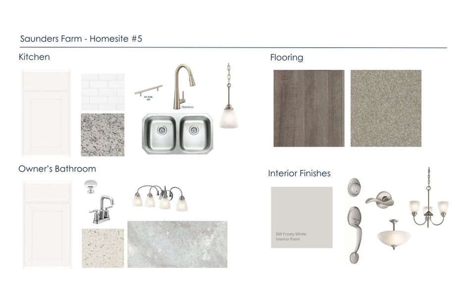 Sample of building materials used in homes in Saunders Farm, Willow Spring (Image 23).