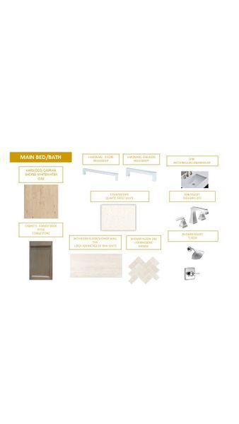 Sample of building materials used in homes in Adalyn Park, Mooresville (Image 3).