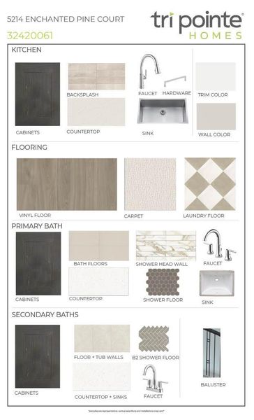 Sample of building materials used in homes in Woodson’s Reserve, Spring (Image 3).