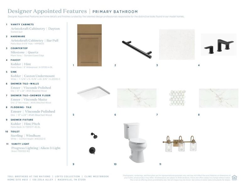Sample of building materials used in homes in The Nations, Nashville (Image 10).