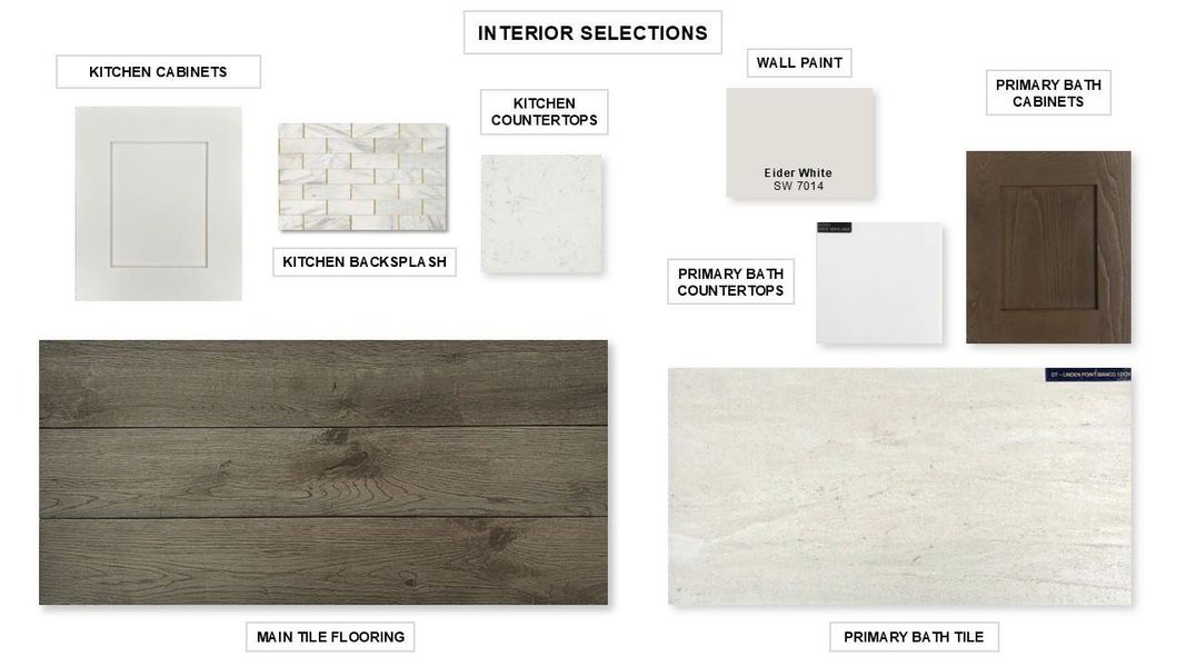 View of marketing collateral with multiple images View of marketing collateral with multiple images