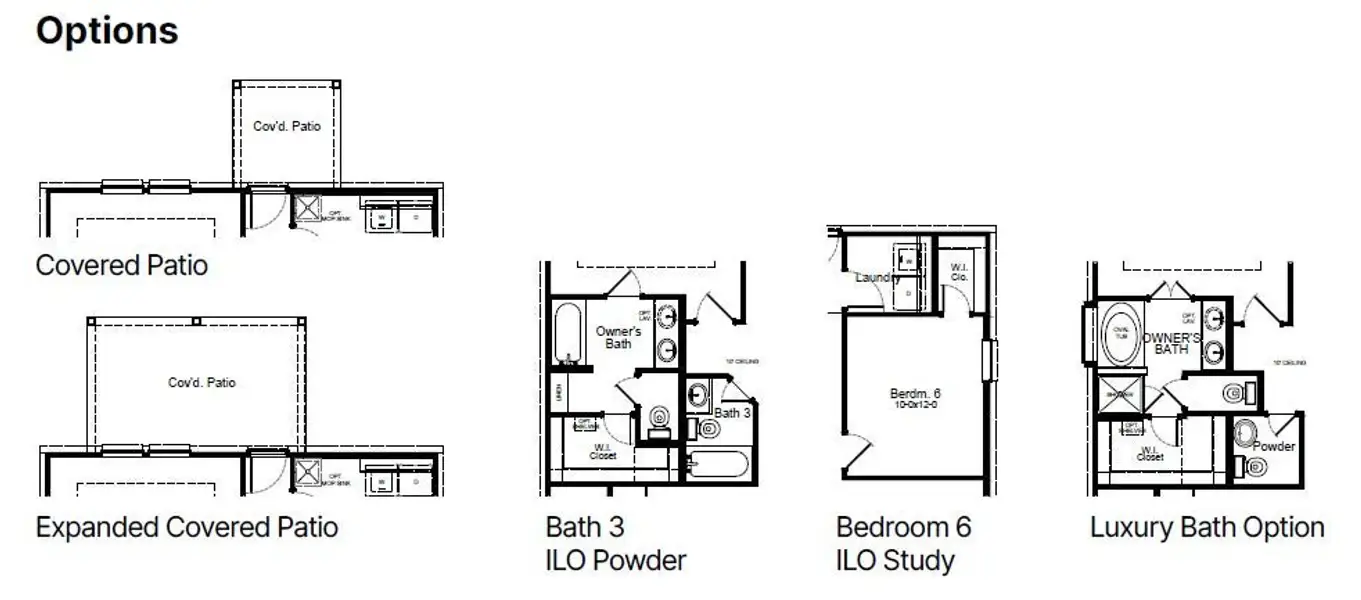 Mansfield Options Mansfield Options