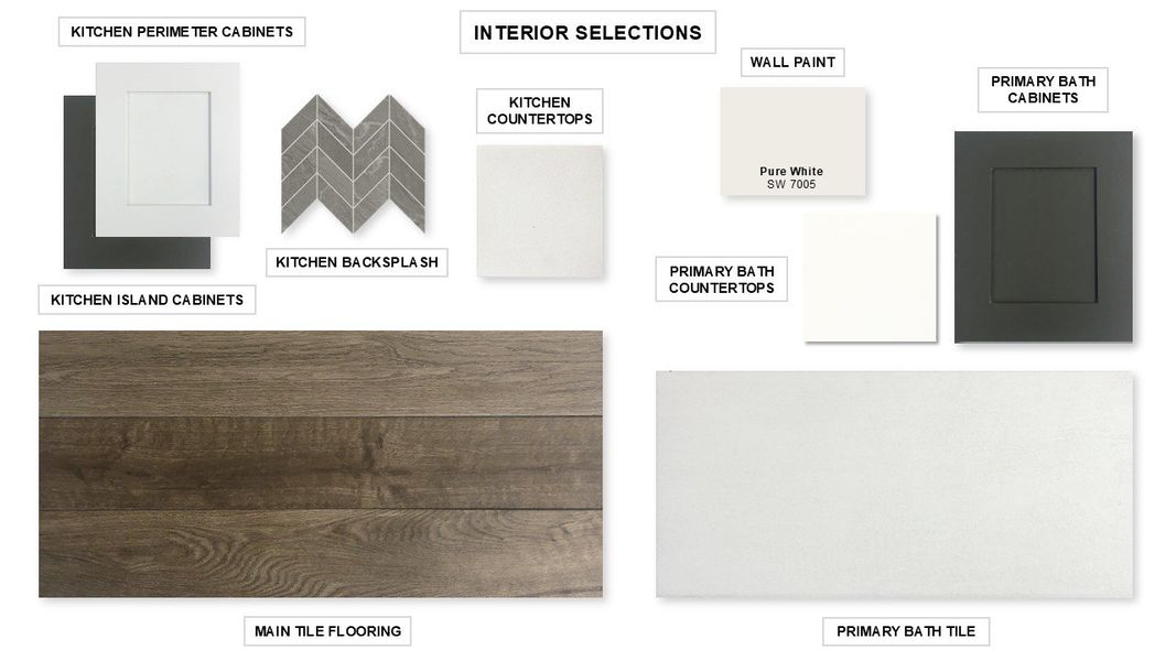 Sample of building materials used in homes in Revera, Richmond (Image 18).