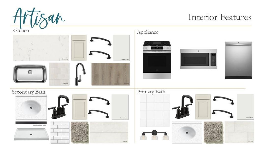 The selections that will be featured in your home.