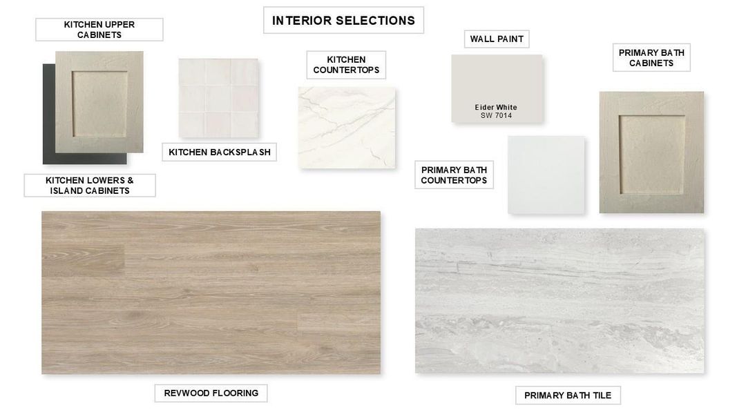 Sample of building materials used in homes in Jordan Ranch 65', Fulshear (Image 13).