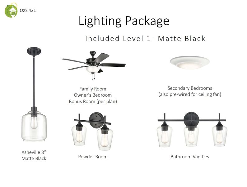 Sample of building materials used in homes in Oxford Station, Gallatin (Image 56).