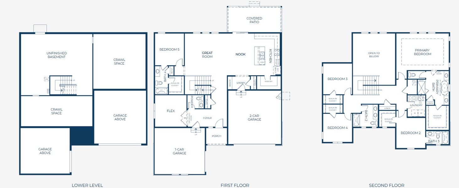 2D floor plan layout for the 5005 by New Home Co. in The Estates Collection at Murphy Creek, Aurora, CO (Image 3).