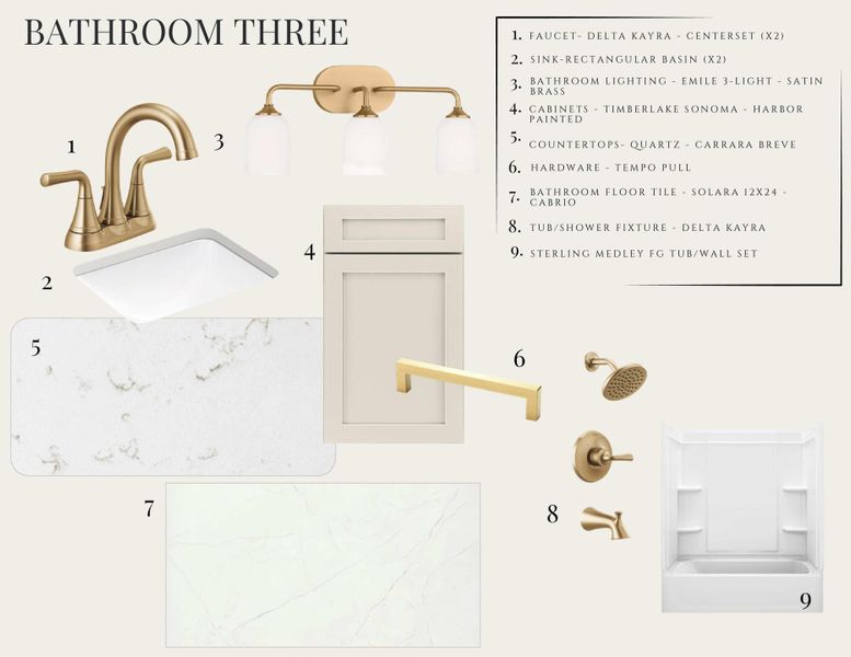 Sample of building materials used in homes in , Summerville (Image 51).