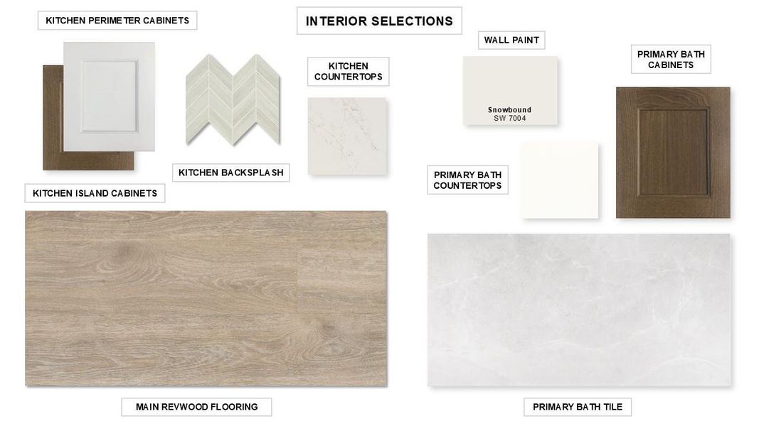 Sample of building materials used in homes in Crosswinds, Kyle (Image 25).