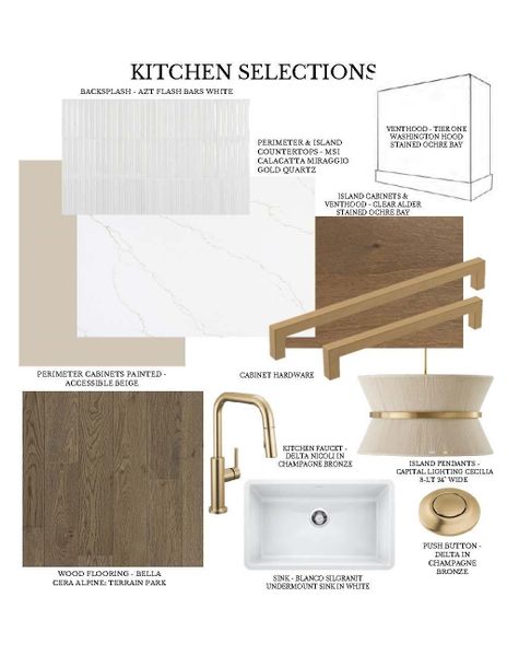 Sample of building materials used in homes in , Houston (Image 16).