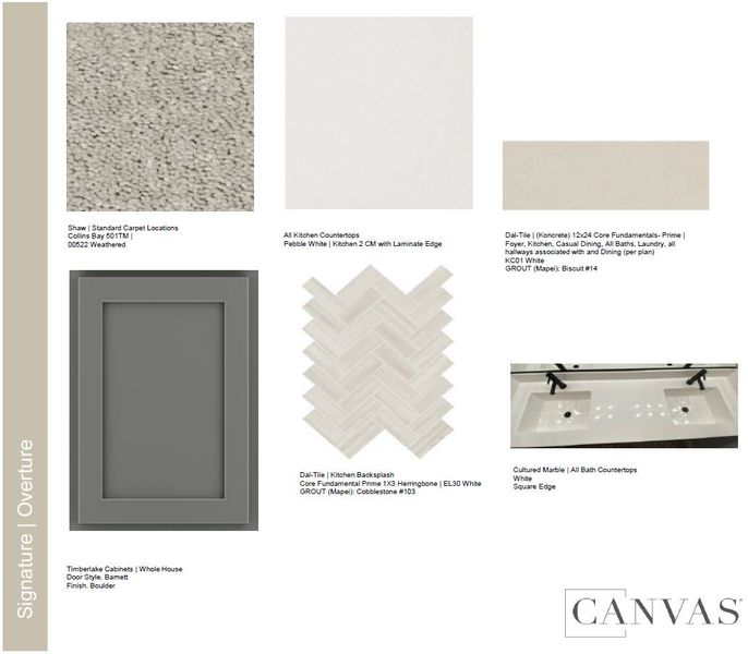 Sample of building materials used in homes in Parkside, Avondale (Image 21). Sample of building materials used in homes in Parkside, Avondale (Image 21).