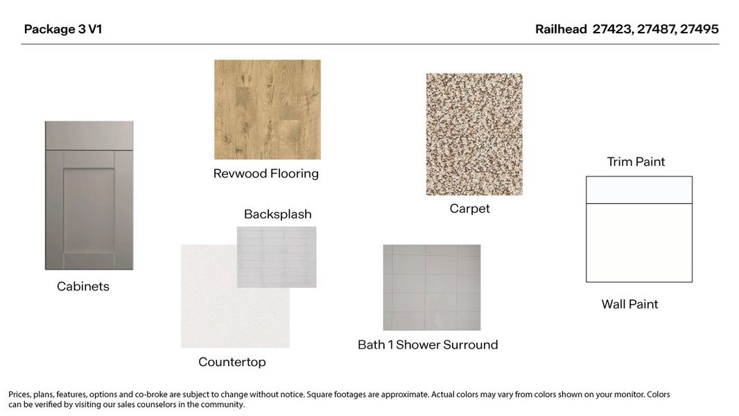 Sample of building materials used in homes in Railhead, Cedar Creek (Image 23).