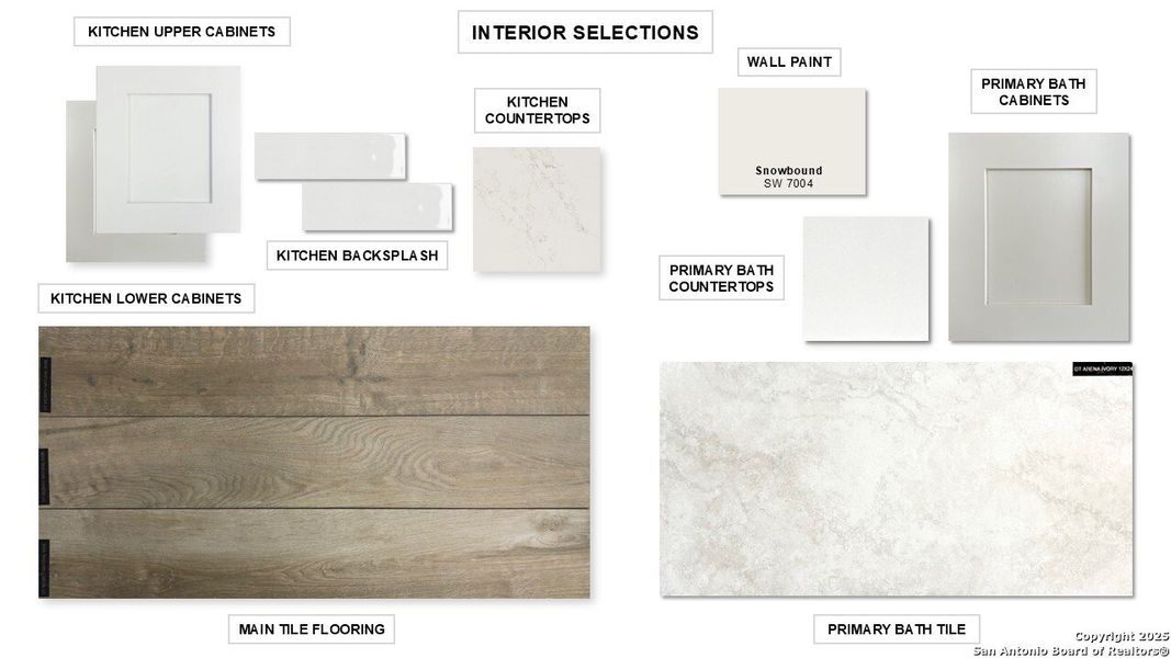 Sample of building materials used in homes in Kallison Ranch 50', San Antonio (Image 31).