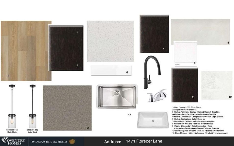 Sample of building materials used in homes in Escondido, Magnolia (Image 3). Sample of building materials used in homes in Escondido, Magnolia (Image 3).