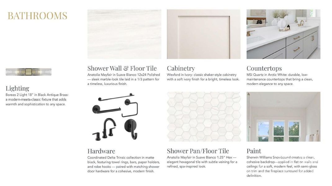 Sample of building materials used in homes in , Charlotte (Image 12).