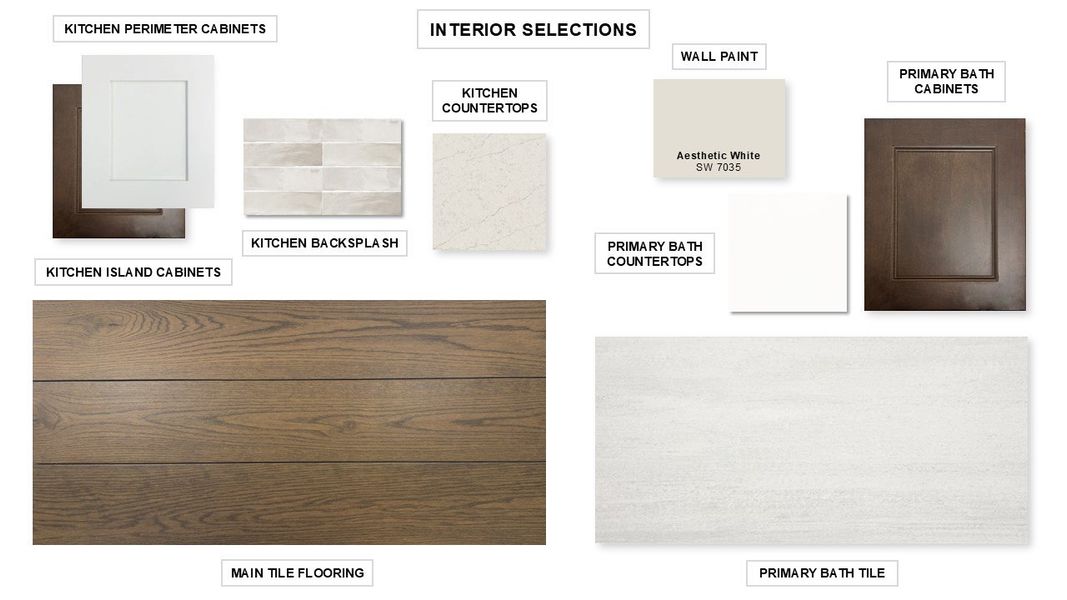 Sample of building materials used in homes in Mustang Lakes, Celina (Image 77). Sample of building materials used in homes in Mustang Lakes, Celina (Image 77).