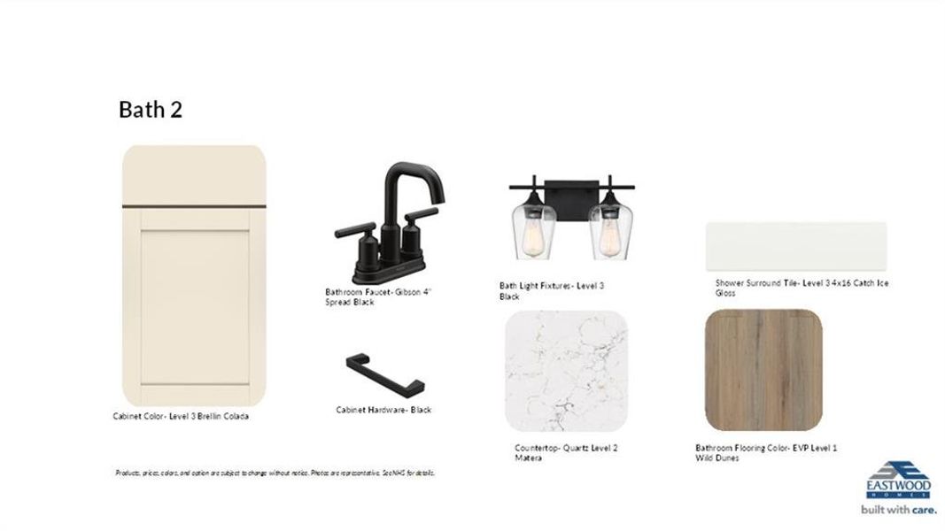 Sample of building materials used in homes in Twin Lakes, Hoschton (Image 8).