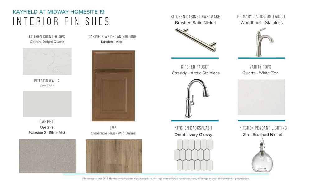 Furnished interior view inside a new home in Kayfield at Midway, Anderson (Image 31).