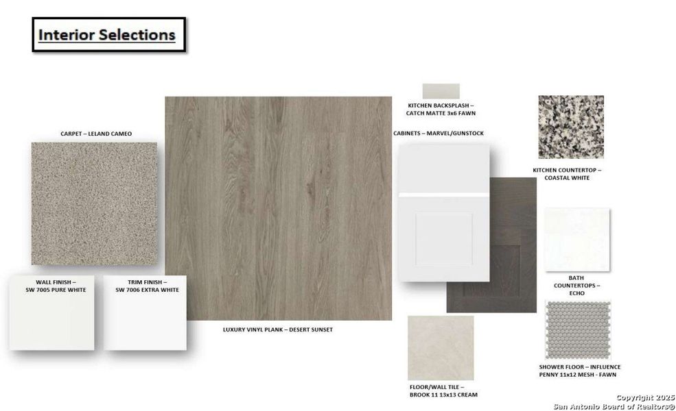 Sample of building materials used in homes in Sunflower Ridge, New Braunfels (Image 4).