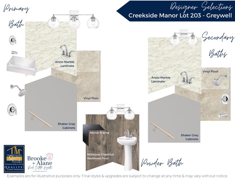 Sample of building materials used in homes in Creekside Manor, Thomaston (Image 3).