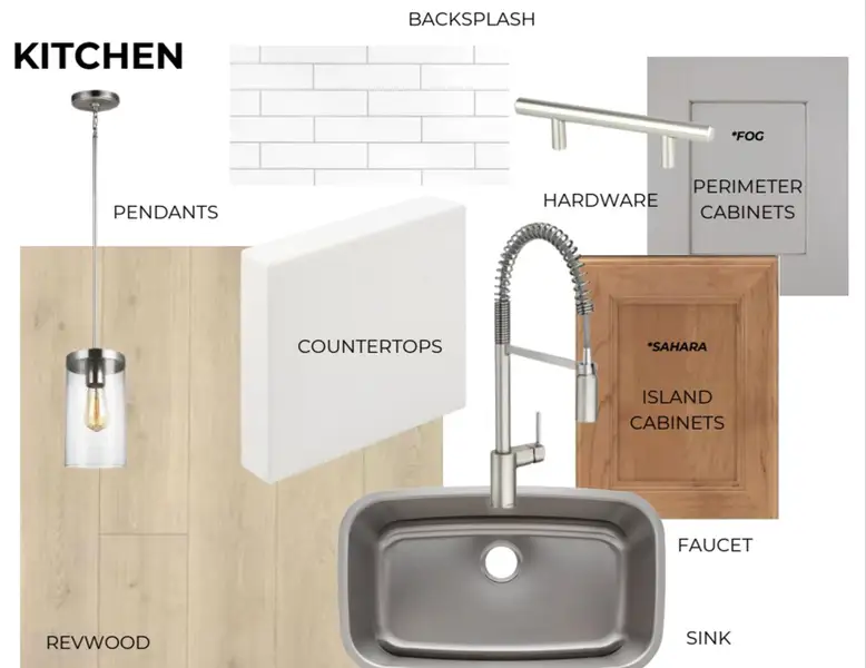 View of home floor plan