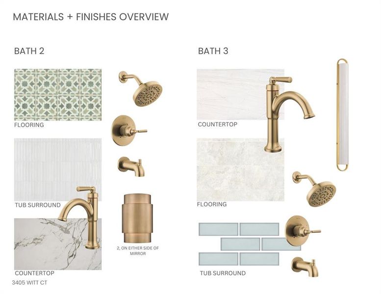 Sample of building materials used in homes in Ferguson Place, Grapevine (Image 6).