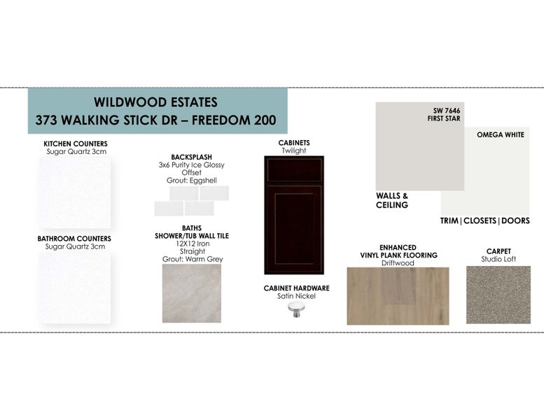 Sample of building materials used in homes in Wildwood Estates, Nolanville (Image 4). Sample of building materials used in homes in Wildwood Estates, Nolanville (Image 4).