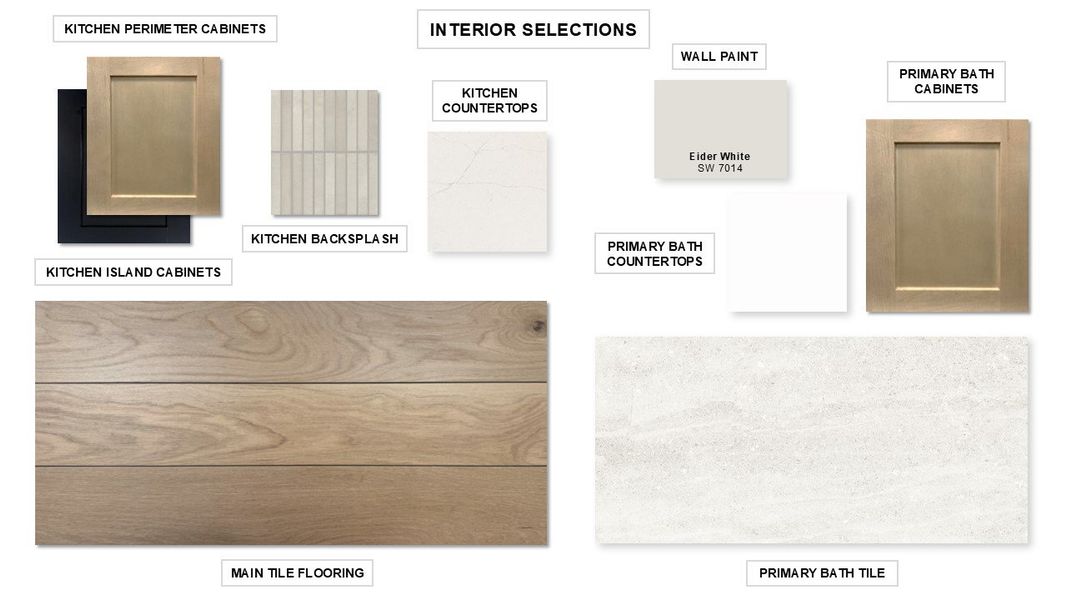 Sample of building materials used in homes in Lariat 45', Liberty Hill (Image 9). Sample of building materials used in homes in Lariat 45', Liberty Hill (Image 9).
